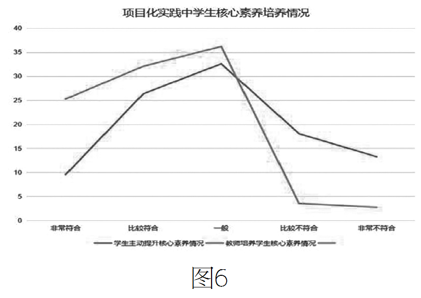 1681868806475126.png image.png