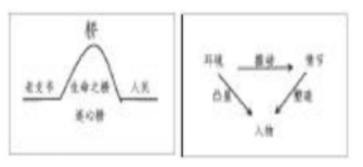 1727600633501592.png blob.png