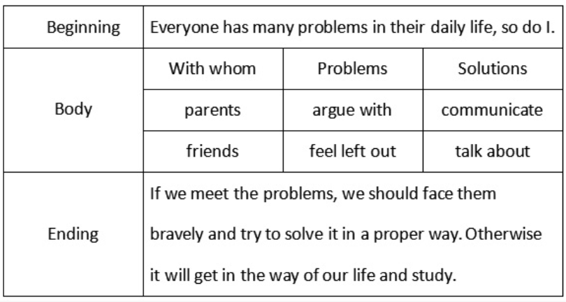 1759046923532635.png image.png